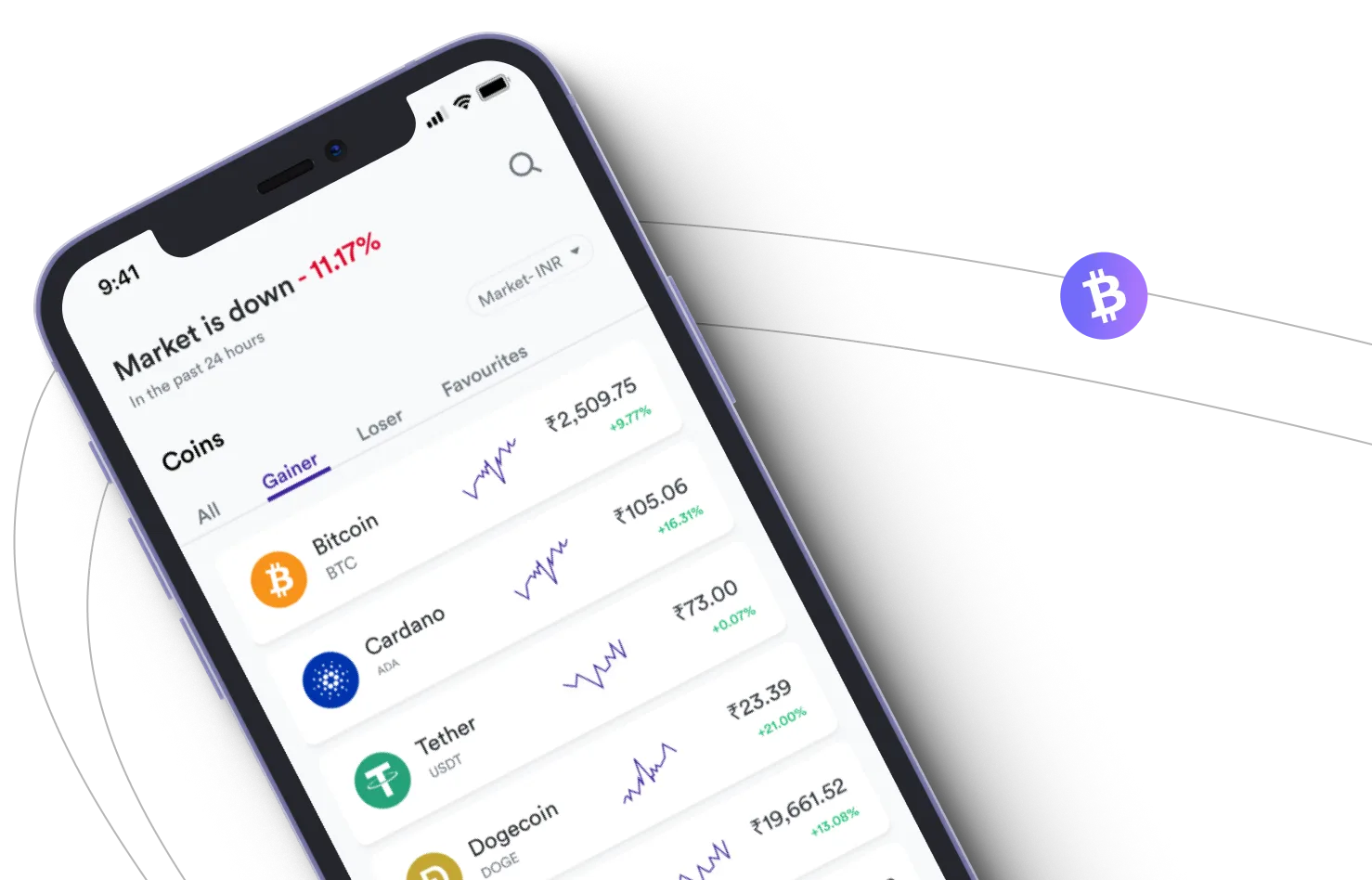 Everix Edge  - Take advantage of the cryptocurrency markets and earn with Everix Edge